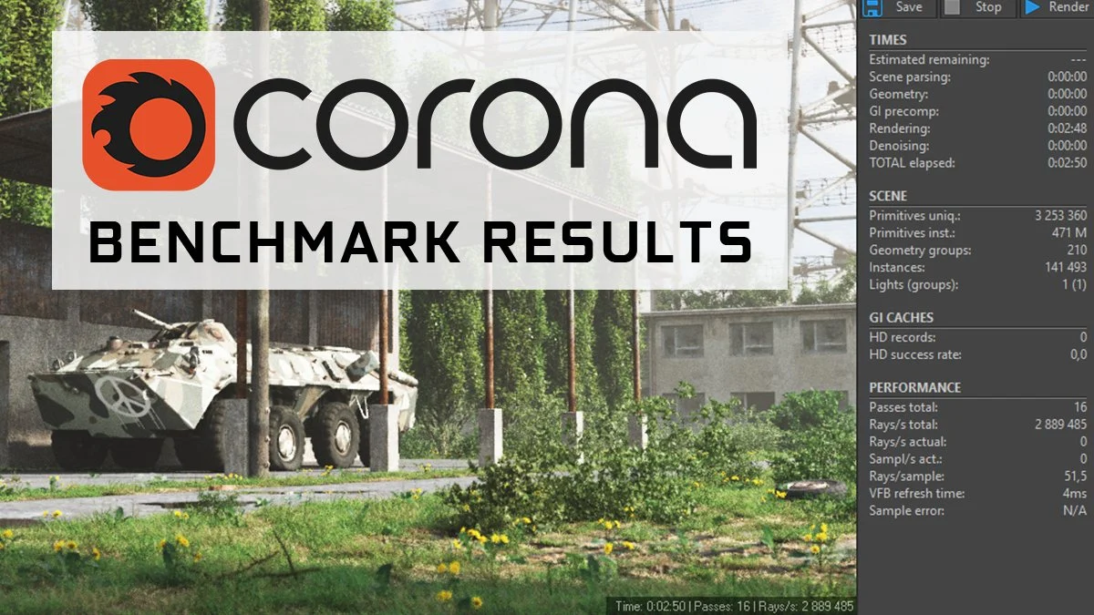 C4D插件-Corona Renderer 12专业高性能实时交互CR渲染器
